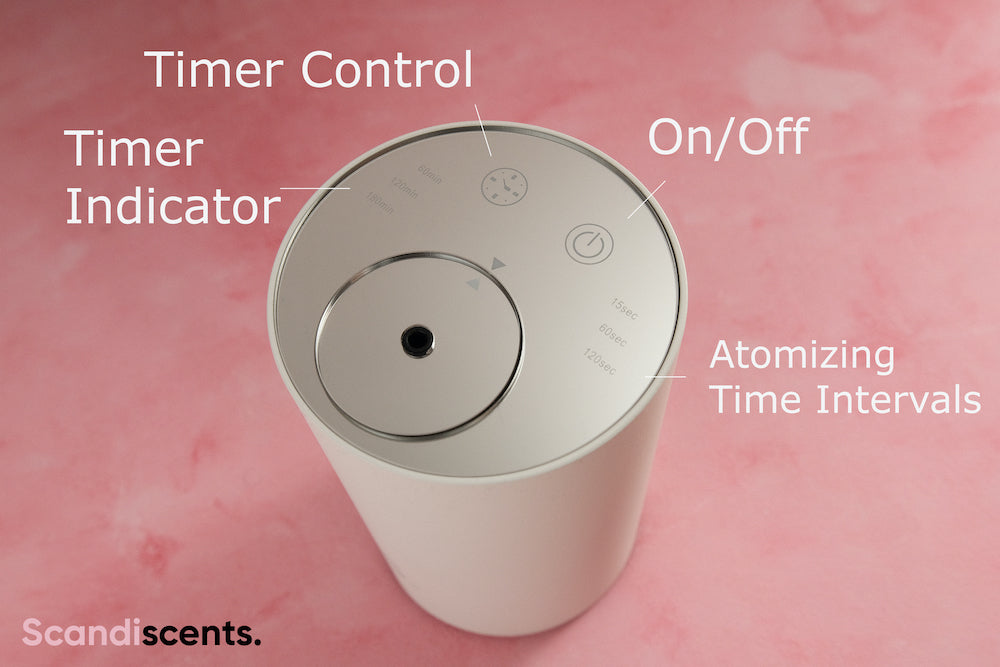 Halo Home Diffuser